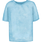 Pro muže